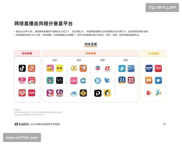 数字媒体新浪潮：社交平台如何塑造未来的社交互动与信息传播