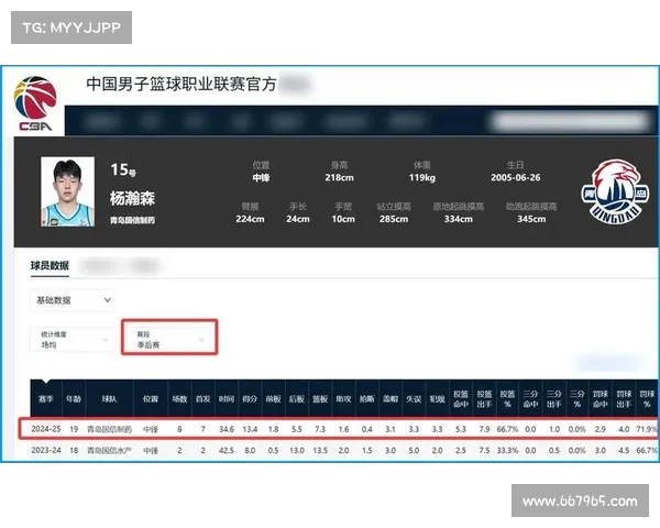 CBA联赛各队罚球命中率分析与影响因素探讨